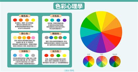 暖色系顏色有哪些|8 種暖色系顏色搭配方案，創造舒適和諧氛圍的溫暖色。